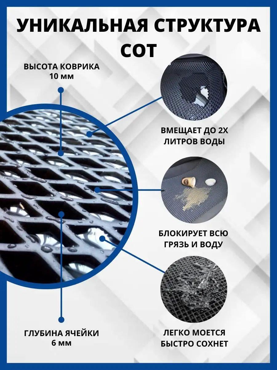 Фольксваген Поло V 2010-2020г. ЭВА коврики в салон авто, ЕВА EVA-PROFI  150074911 купить за 2 383 ₽ в интернет-магазине Wildberries