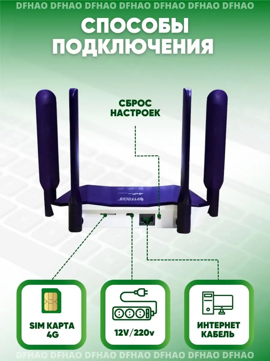 Роутер wi fi 4g с поддержкой сим карты 4 антенны DF HAO 150126980 купить за  2 199 ₽ в интернет-магазине Wildberries