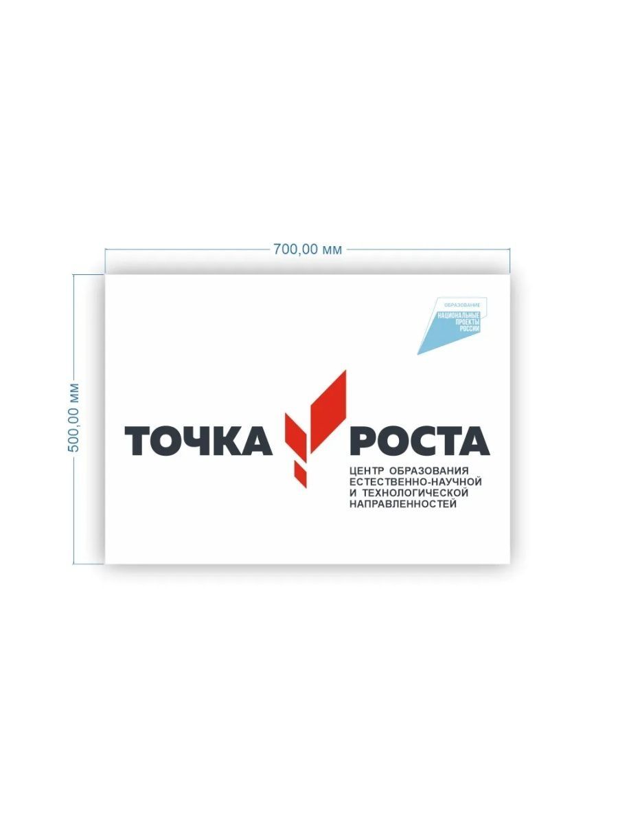 Таблички точка роста. Точка роста таблички.