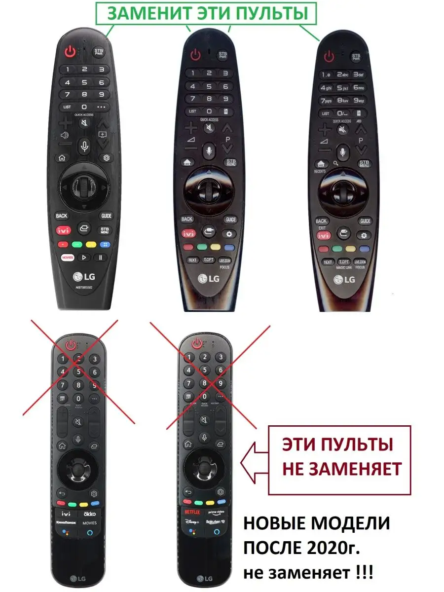 Пульт голосовой для LG Magic MR20GA EU, AN-MR19BA, AN-MR18BA HUAYU  150178800 купить в интернет-магазине Wildberries