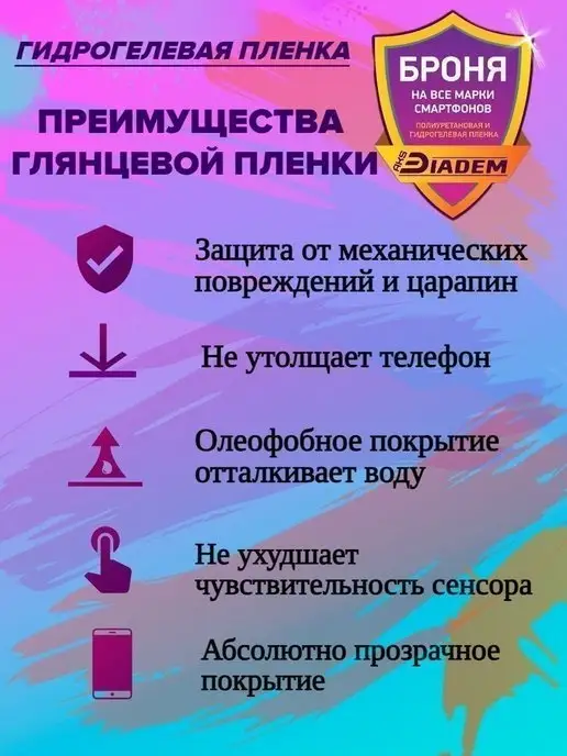 AKSDiadem Гидрогелевая защитная пленка Samsung Galaxy S23 Ultra, вариант, фото 2