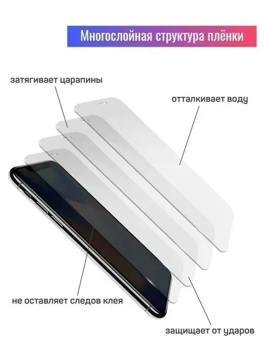 AKSDiadem Гидрогелевая защитная пленка Samsung Galaxy S23 Ultra, вариант, фото 4