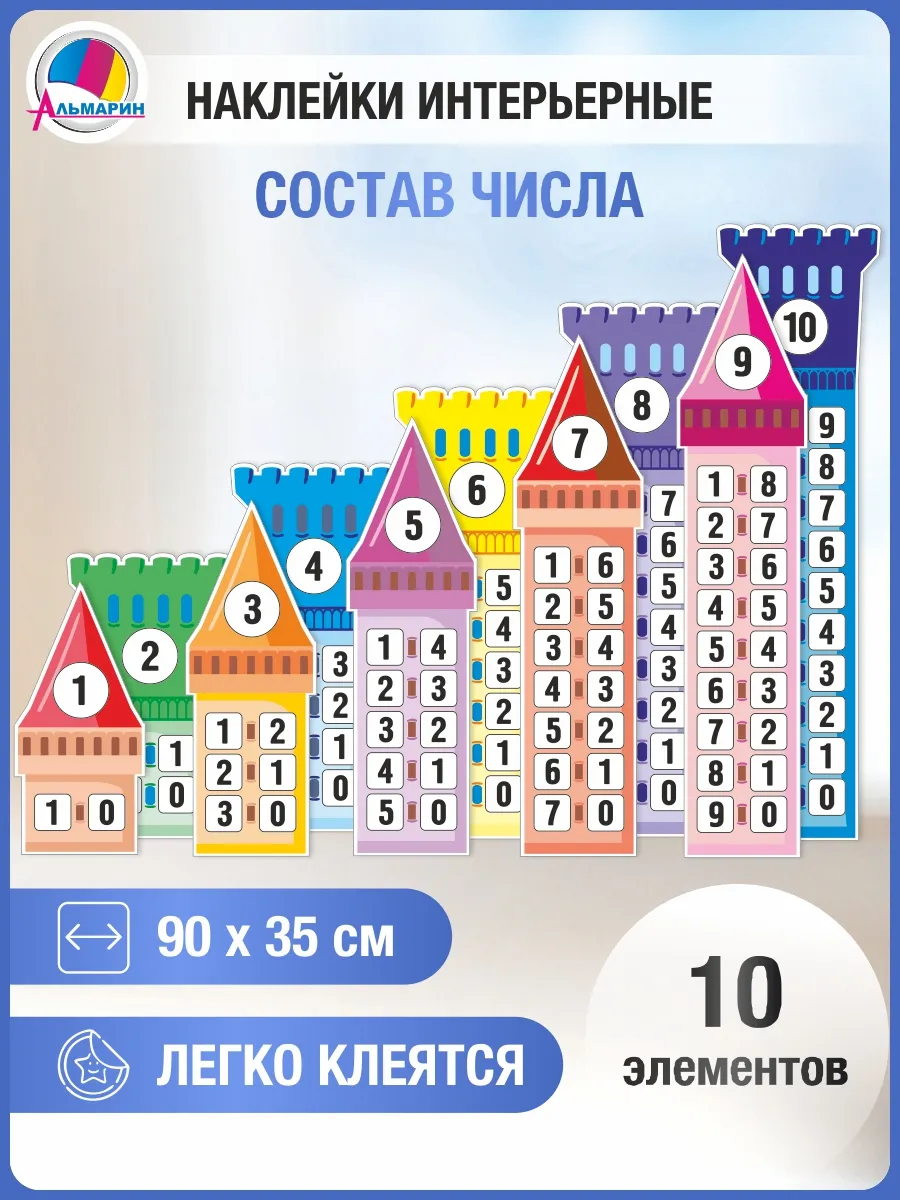 Наклейки на стену Состав...