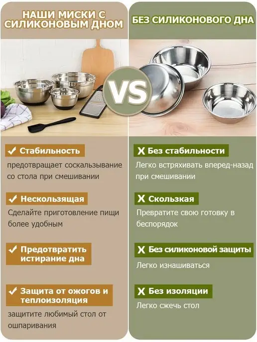 Onader Набор мисок для кухни из нержавеющей стали с терками 5 шт, 5 шт, фото 5
