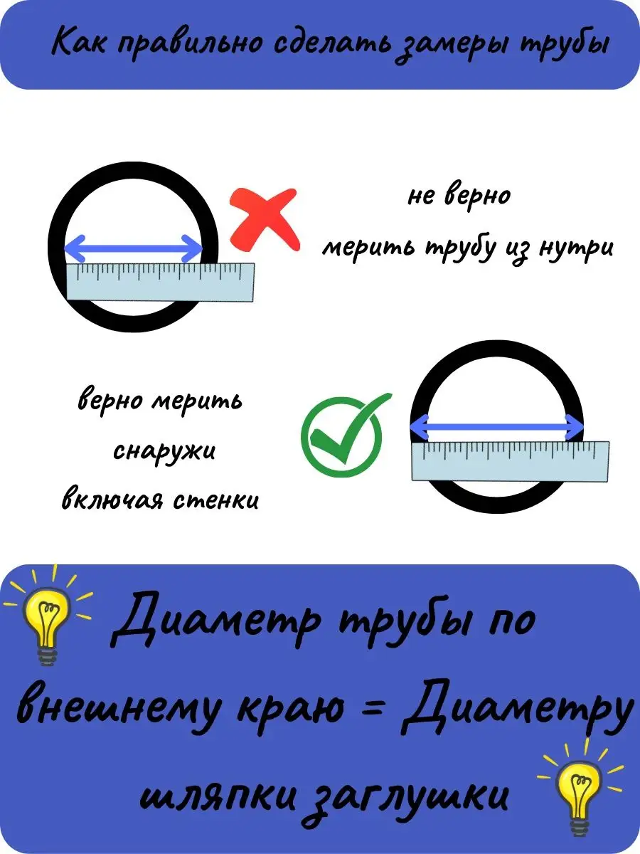 Как поставить заглушку на трубу: особенности установки