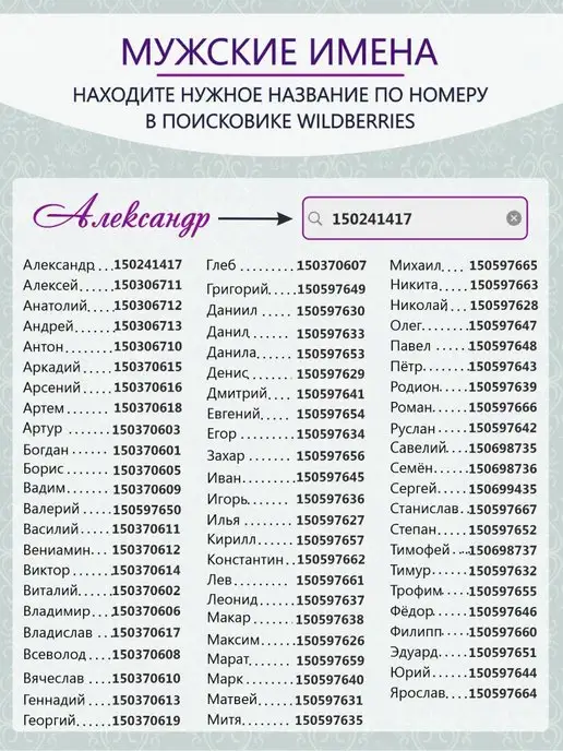 Pro100laser Именной столовый набор приборов Александр, синий, фото 6