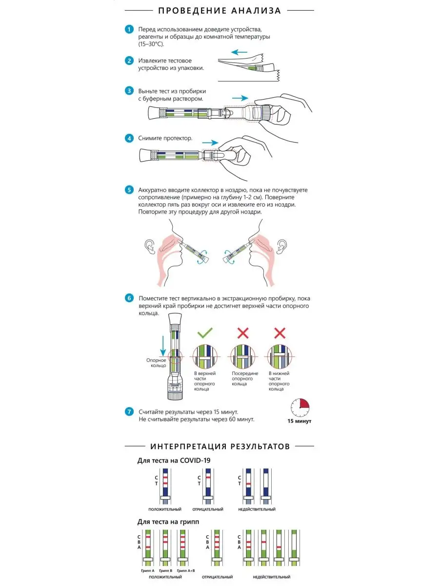 Экспресс-тест COVID-19 и гриппа А и B Fastep 150250675 купить в  интернет-магазине Wildberries