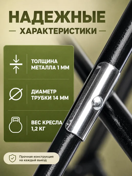 Homehold Стул складной туристический для рыбалки со спинкой, вариант, фото 5