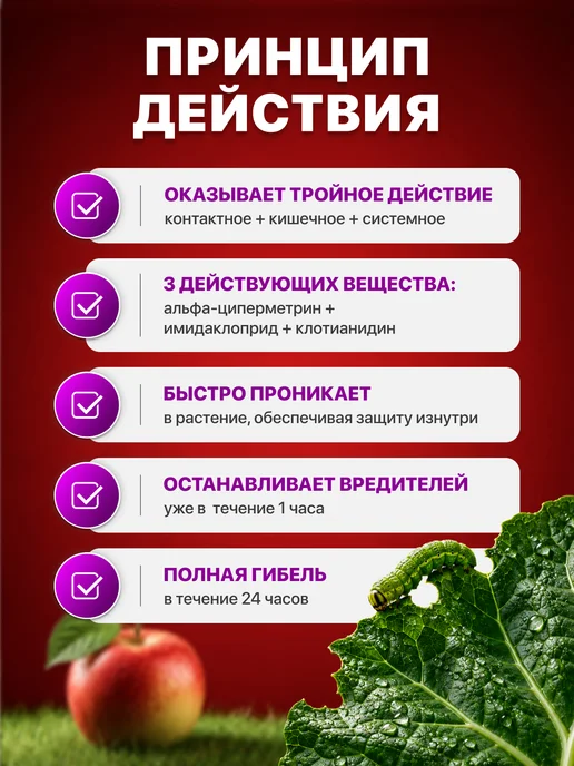 Avgust Батрайдер средство от вредителей для растений циперметрин, вариант, фото 2
