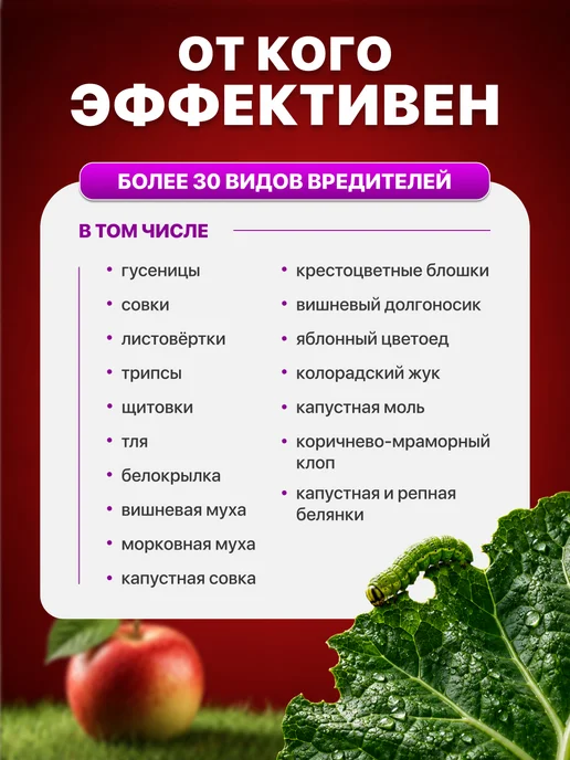Avgust Батрайдер средство от вредителей для растений циперметрин, вариант, фото 3