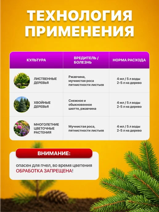 Avgust Ракурс для хвойных растений от шютте, ржавчины, 4мл, 4 мл, фото 5