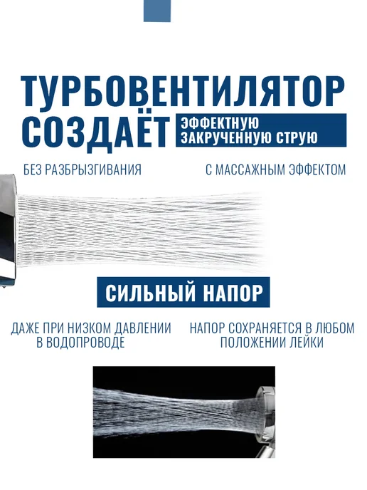 RGO Лейка для душа с вентилятором, турболейка с фильтром торнадо, серый, фото 2