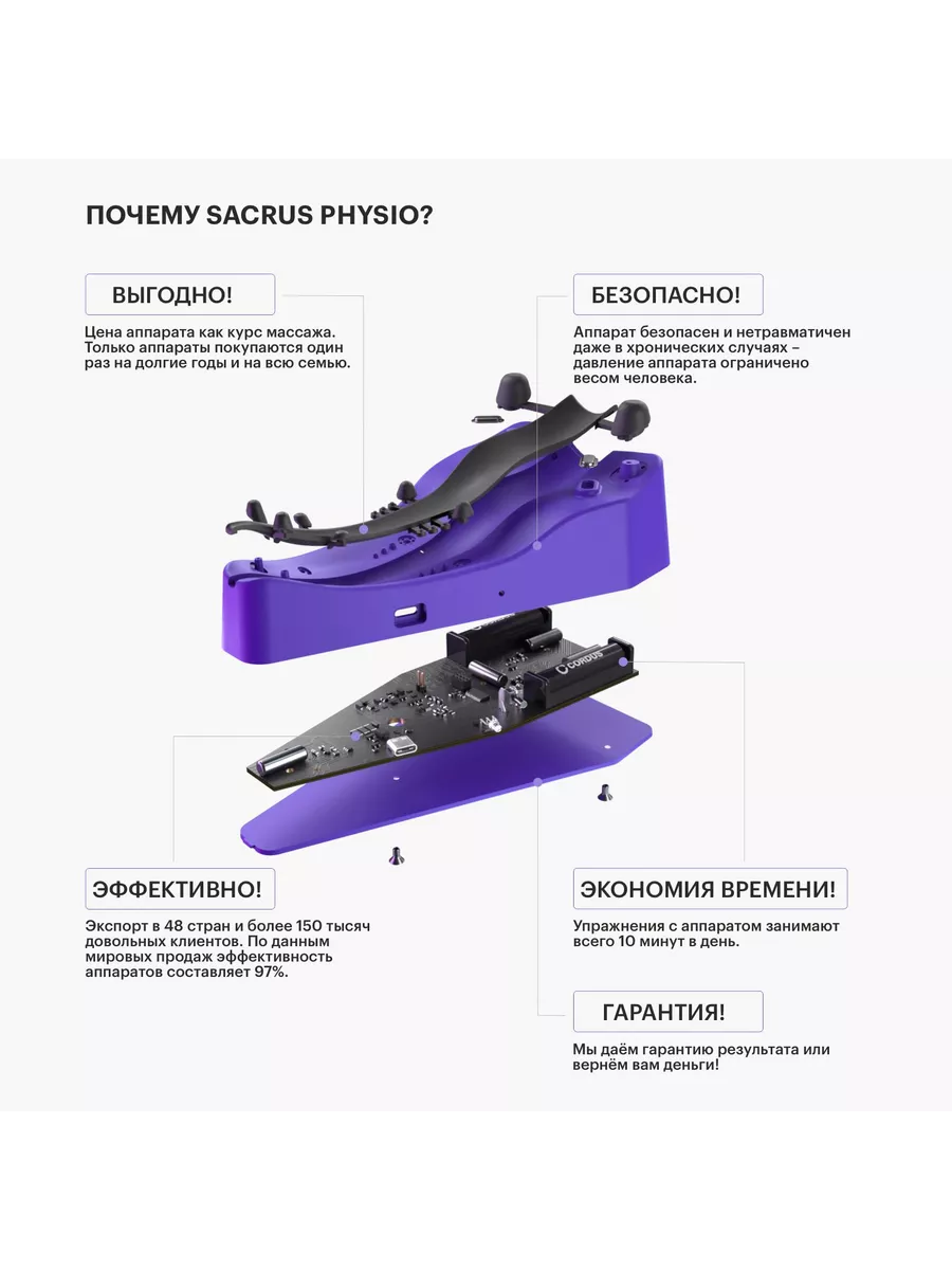 Sacrus Physio медицинский массажёр для шеи и поясницы Cordus&Sacrus  150268921 купить за 13 253 ₽ в интернет-магазине Wildberries