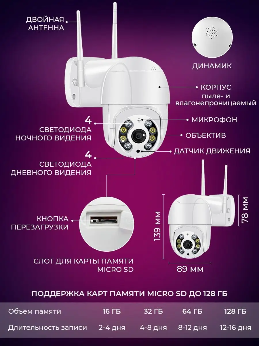 Камера видеонаблюдения уличная Wi-Fi Full HD PRO Безопасность 150279447  купить за 1 586 ₽ в интернет-магазине Wildberries