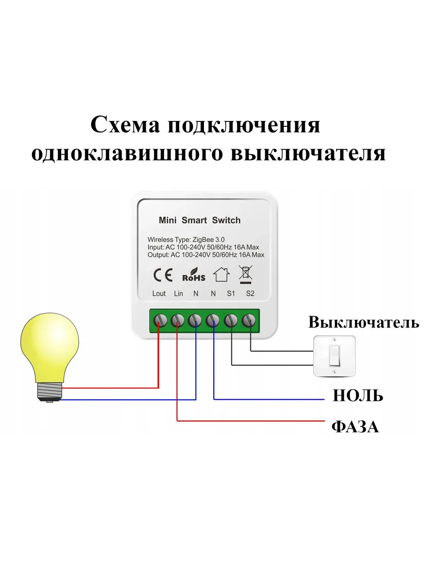 Умное реле яндекс одноканальное zigbee подключение