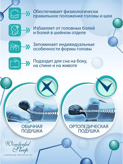 WONDERFUL SLEEP Подушка ортопедическая, голубой, фото 4