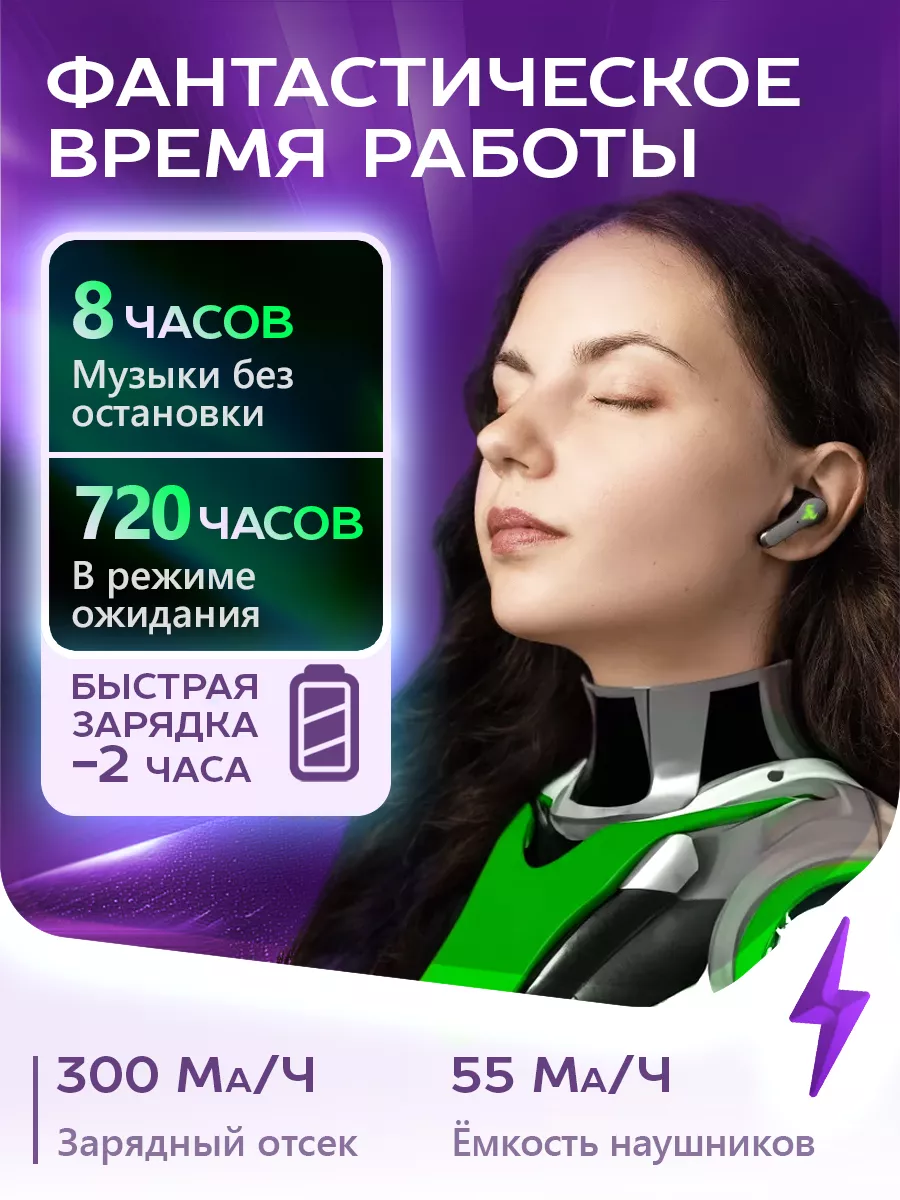 Наушники беспроводные игровые + напальчники для PUBG Aura Accessory  150357587 купить за 770 ₽ в интернет-магазине Wildberries