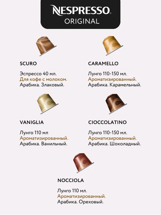 Nespresso Набор кофе в капсулах Original бариста 60 шт, 60 шт, фото 2