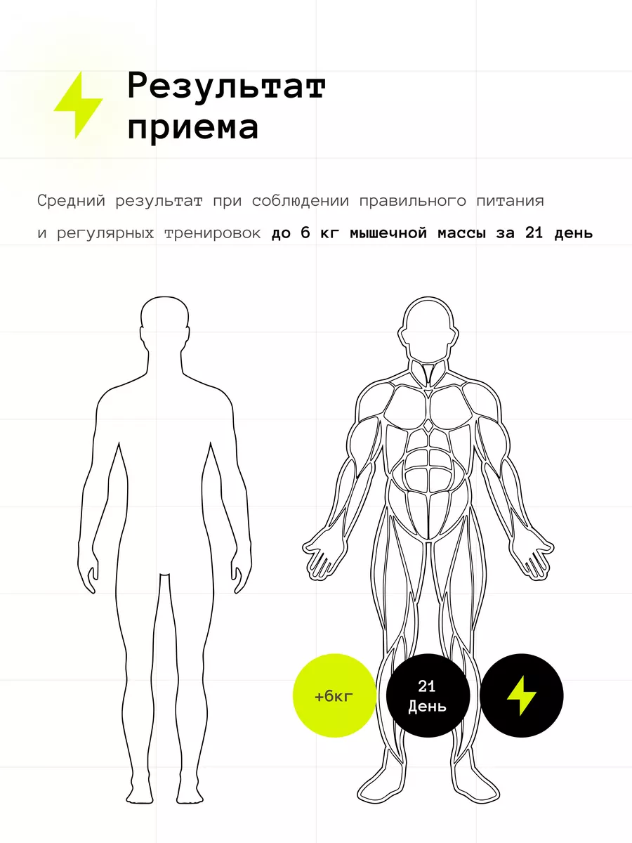 Гейнер многокомпанентный THE 21 на сложных углеводах 1 кг Protein Store  150378874 купить за 835 ₽ в интернет-магазине Wildberries