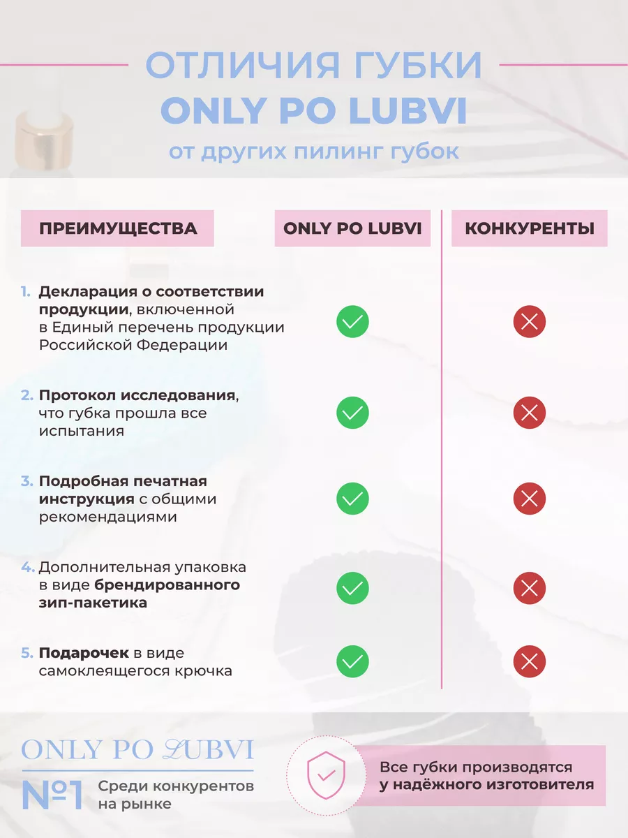 Пилинг губка для тела ONLY PO LUBVI 150410968 купить за 513 ₽ в  интернет-магазине Wildberries