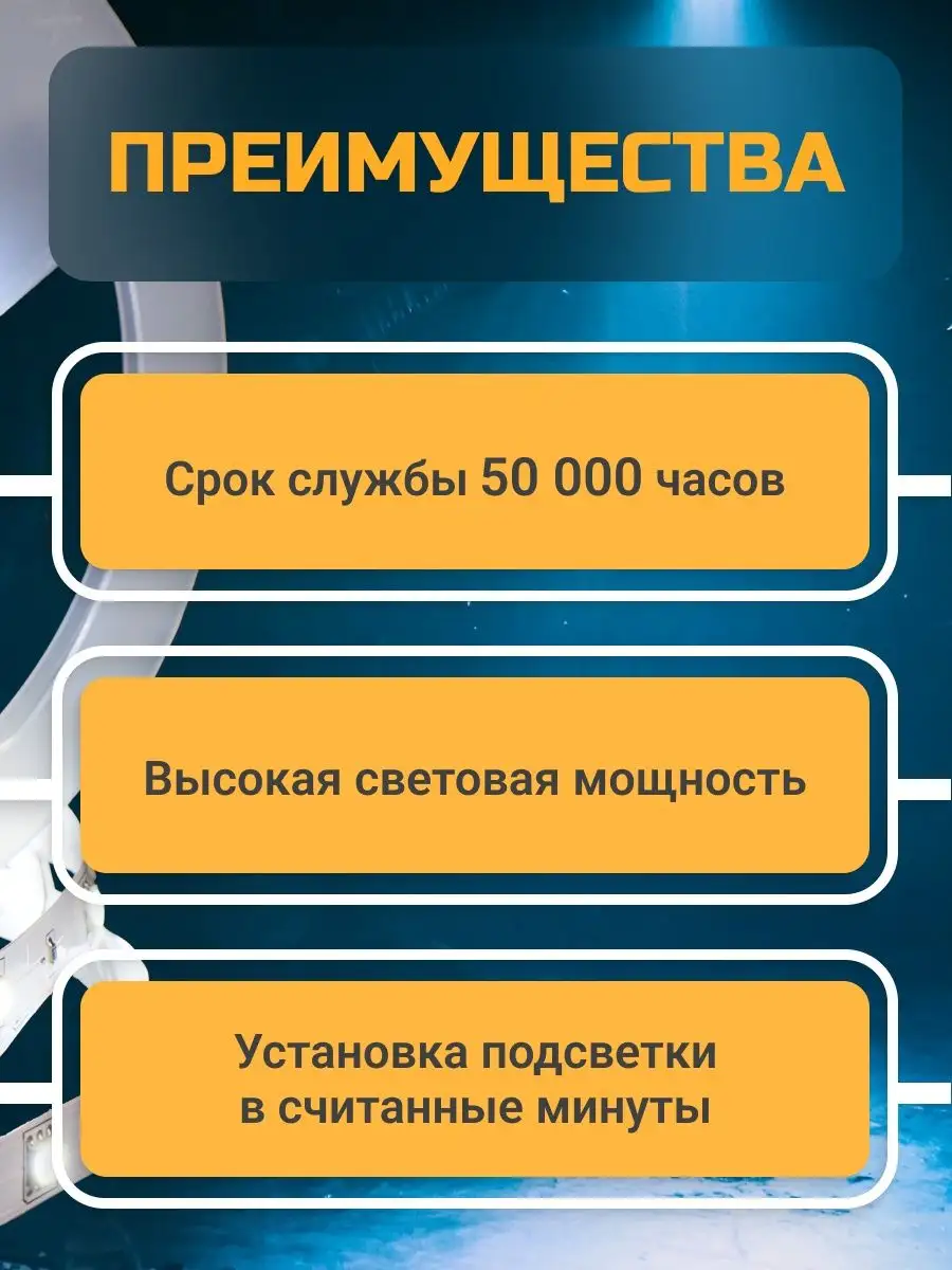 Светодиодная лента, подсветка декор для комнаты led 3 метра GENERAL.  150444114 купить за 763 ₽ в интернет-магазине Wildberries