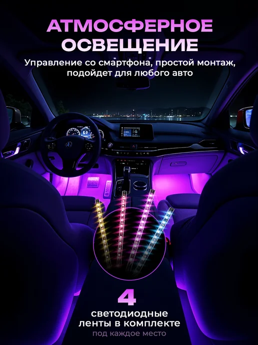 Fame Way Подсветка в машину салона светодиодная лента USB RGB, вариант, фото 3