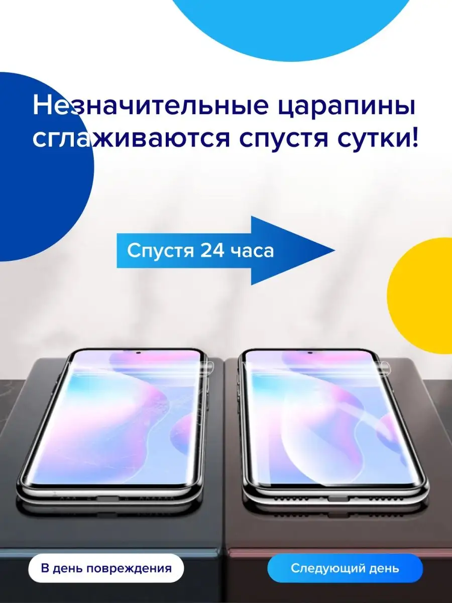 Гидрогелевая пленка Honor X8a защитная глянцевая матовая smarty cat  150452406 купить за 293 ₽ в интернет-магазине Wildberries