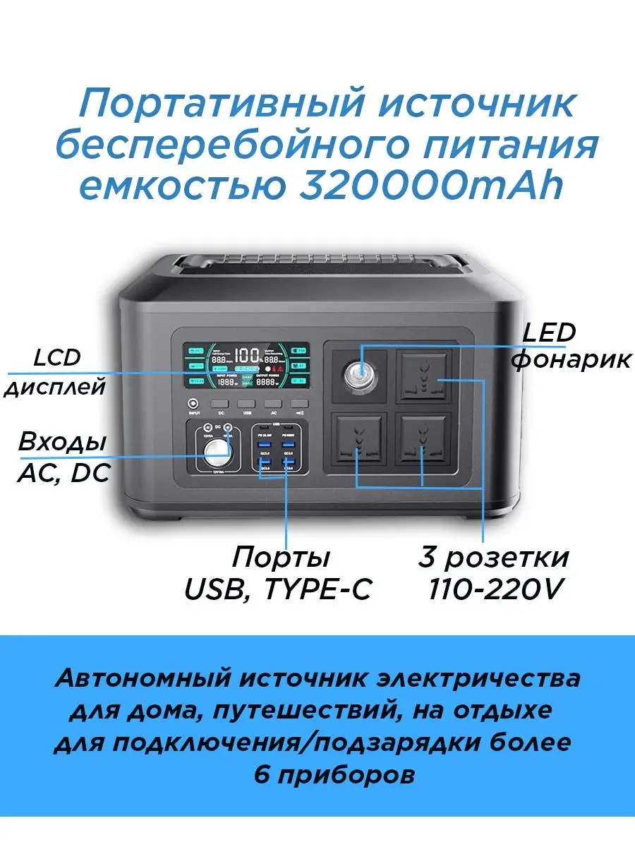 Портативный источник бесперебойного питания ИБП 1000w Интересные решения  150452620 купить за 54 612 ₽ в интернет-магазине Wildberries