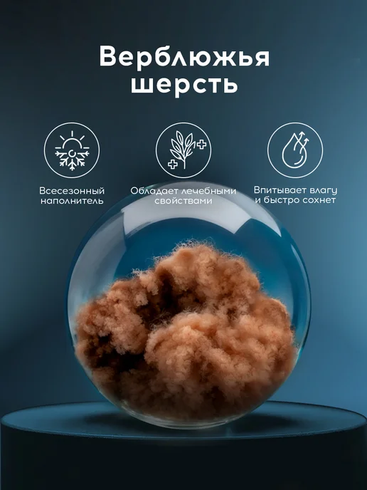Medsleep Наматрасник 160х200 верблюжий пух, микроволокно 200 гр м2, 160x200, 200 г, фото 3