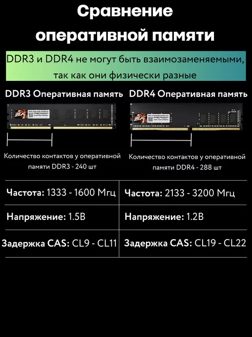 Kingston Оперативная память DDR3 8gb * 2шт 16gb 1866MHz HyperX, 8 ГБ, 2 шт, фото 8