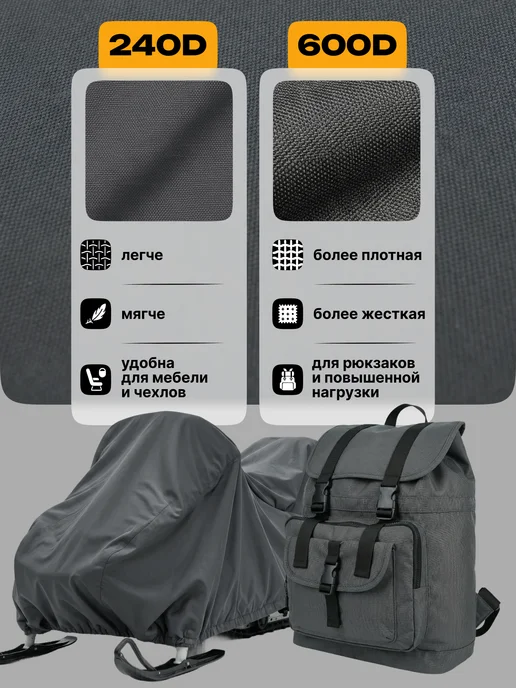 JEONIX Ткань водоотталкивающая Оксфорд 240 PU (6х1.5м) темно-серый, серый, фото 4