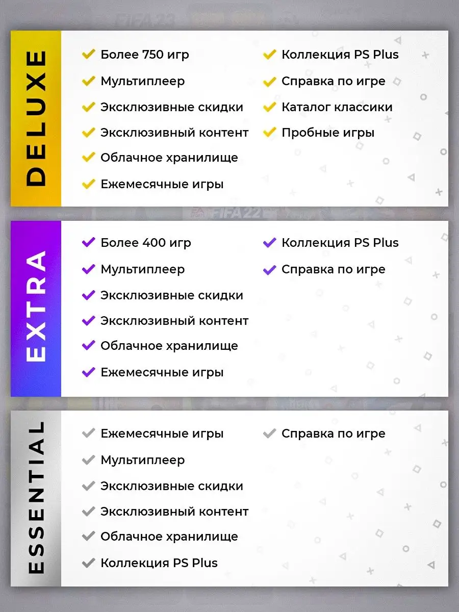 Подписка PS Plus Extra Deluxe Essential 1 3 12 месяцев PlayStation  150575095 купить за 9 000 ₽ в интернет-магазине Wildberries