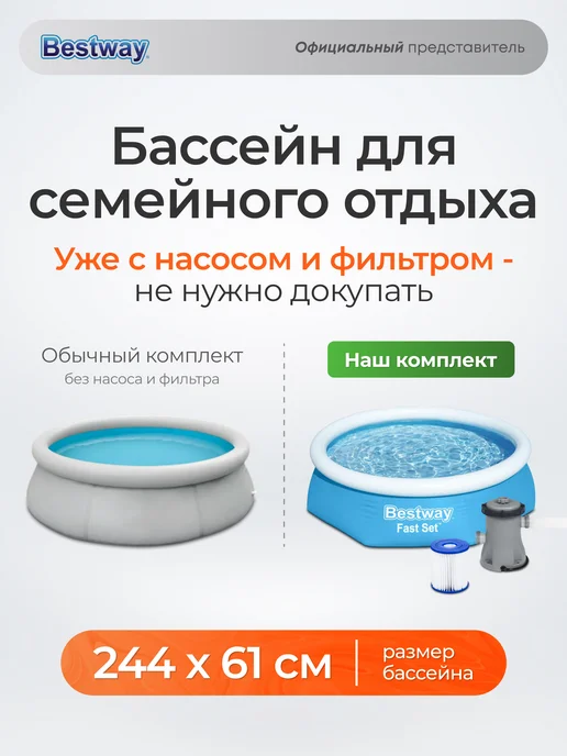 Bestway Бассейн надувной 244х61см с фильтр насосом круглый 57450, голубой, фото 2