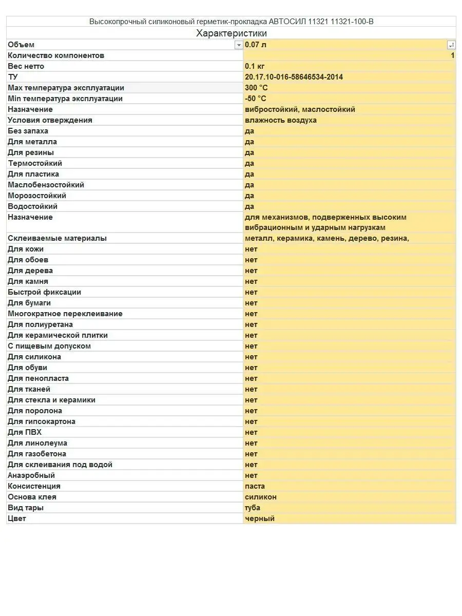 Силиконовый герметик автомобильный жаростойкий огнеупорный Герметик  огнеупорный жаростойкий 150607273 купить за 464 ₽ в интернет-магазине  Wildberries