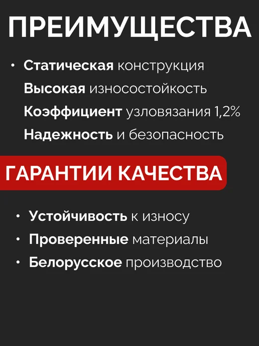 АзотХимФортис Веревка альпинистская статическая 12 мм 40 м, 40 м, фото 2