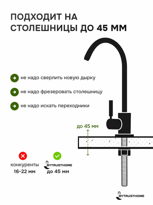 byTrustHome Кран для фильтра питьевой воды черный, черный, фото 2