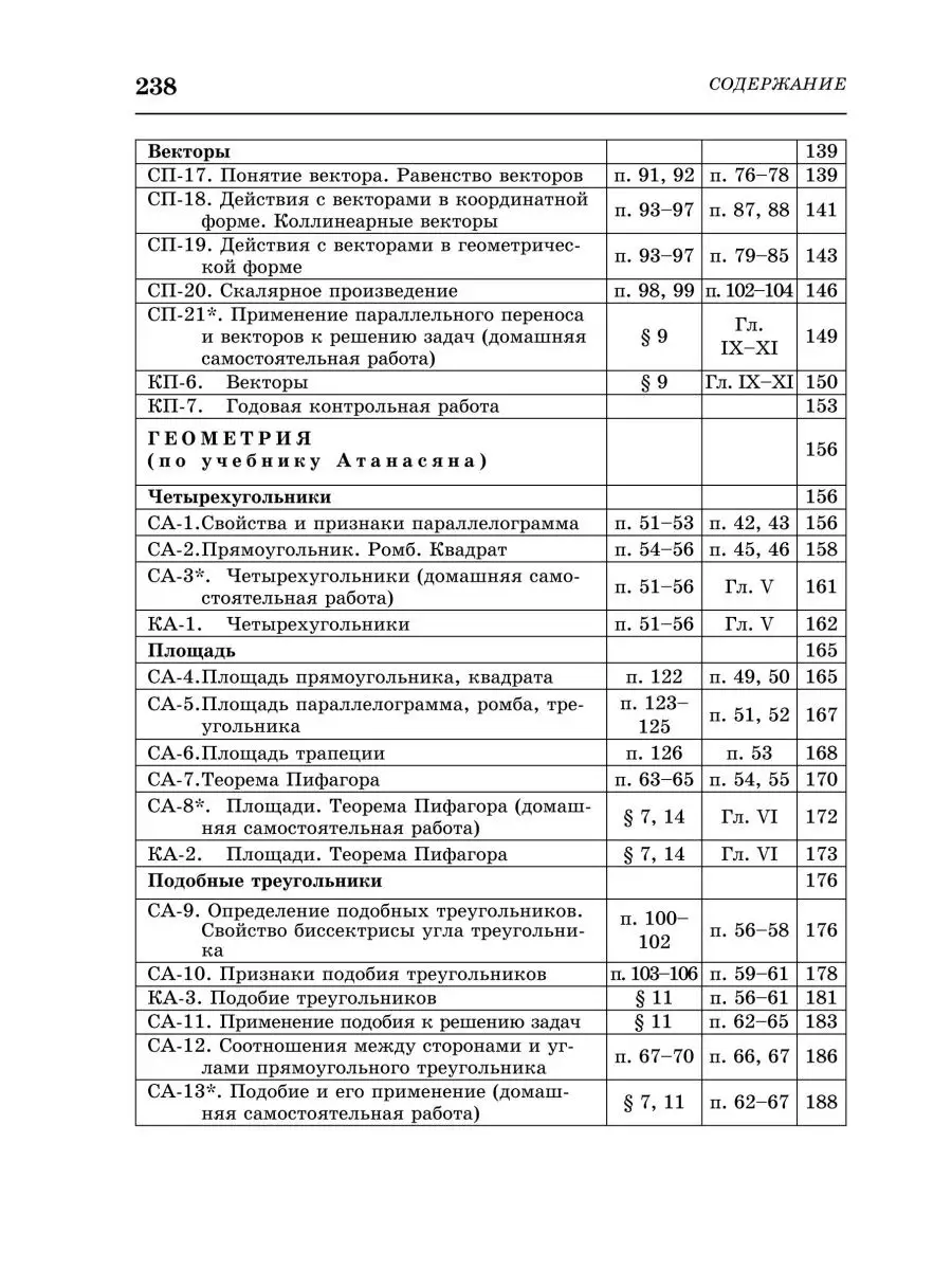 Алгебра Геометрия Самостоятельные и контр. работы 8кл Ершова ИЛЕКСА  150679619 купить за 264 ₽ в интернет-магазине Wildberries