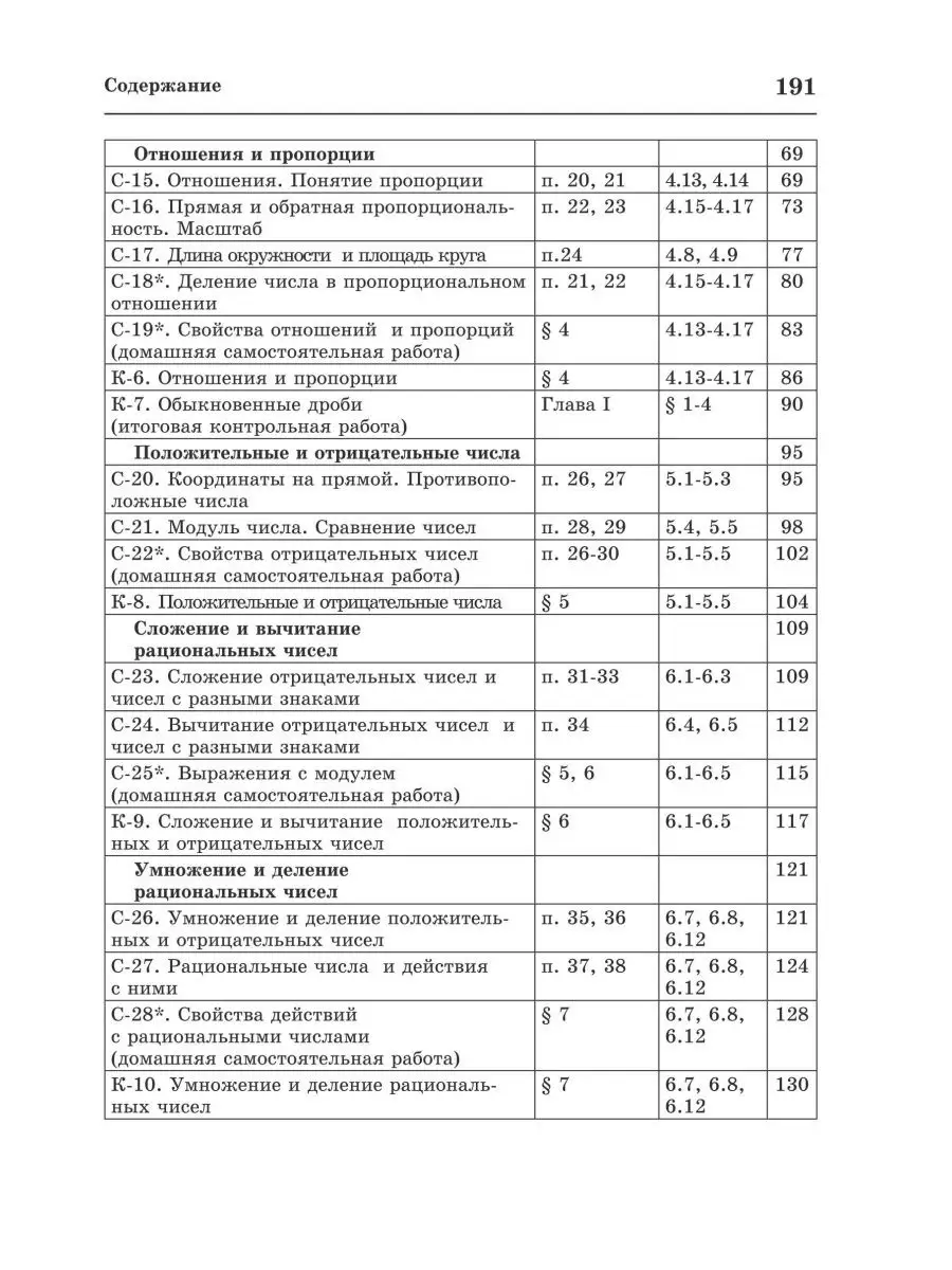 Математика 6 класс. Самостоятельные и контрольные работы ИЛЕКСА 150681902  купить за 283 ₽ в интернет-магазине Wildberries