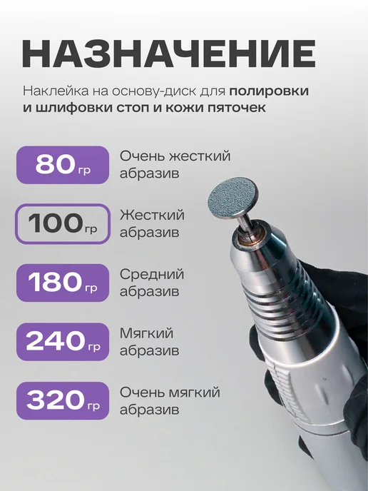 ELNAIL PRO Сменные файлы для педикюра S 100 грит, вариант, фото 3