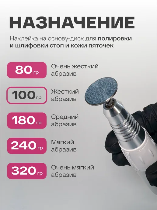 ELNAIL PRO Сменные файлы для педикюра L 100 грит, 50 шт, фото 3