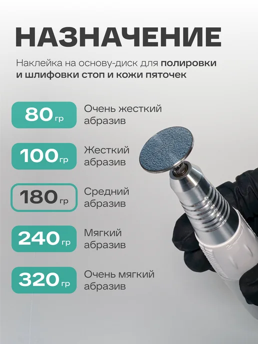 ELNAIL PRO Сменные файлы для педикюра M 180 грит, вариант, фото 3