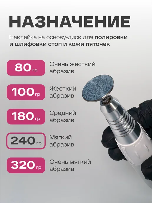 ELNAIL PRO Сменные файлы для педикюра L 240 грит, вариант, фото 3