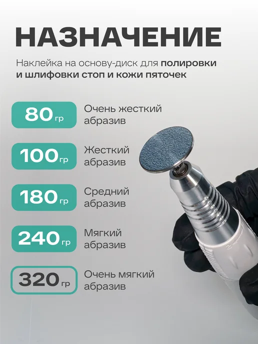 ELNAIL PRO Сменные файлы для педикюра M 320 грит, вариант, фото 3