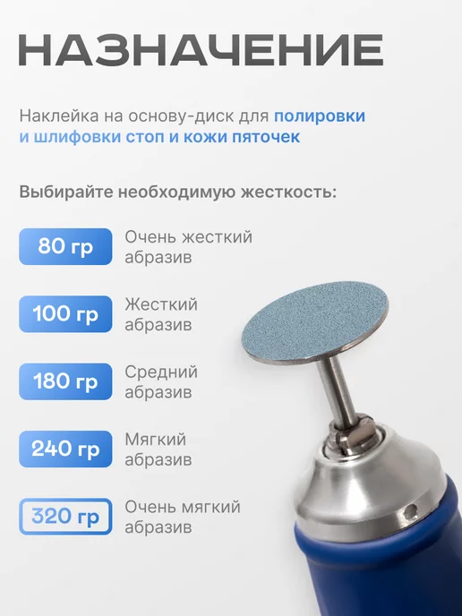 ELNAIL PRO Сменные файлы для педикюра SOFT M 320 грит Push Up, 50 шт, фото 3