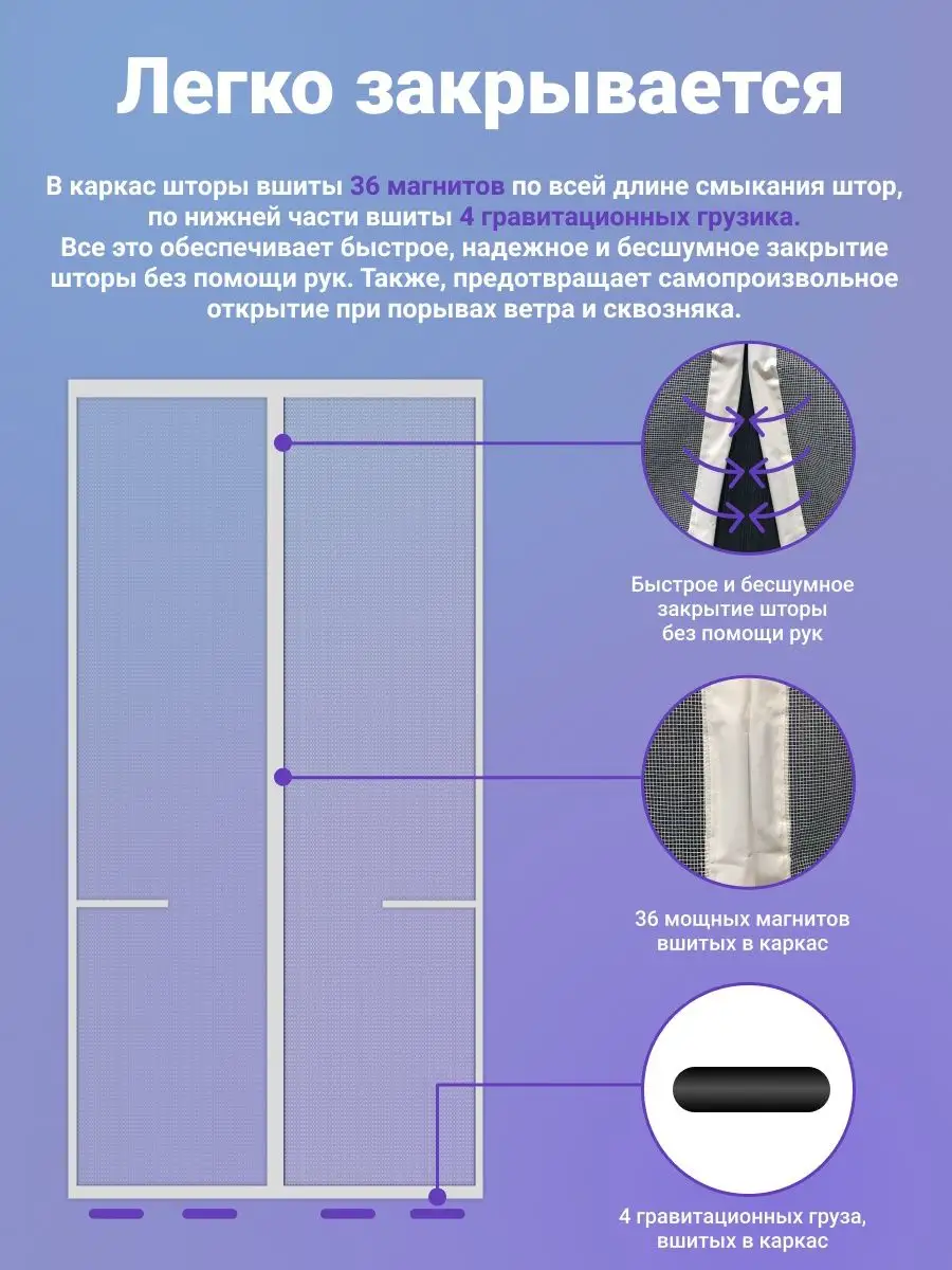 москитная сетка на дверь SunHouse 150726044 купить за 1 498 ₽ в  интернет-магазине Wildberries