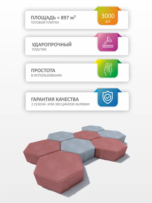 Форма для брусчатки Шестигранник 2.5см, 10шт, 10 шт, фото 2
