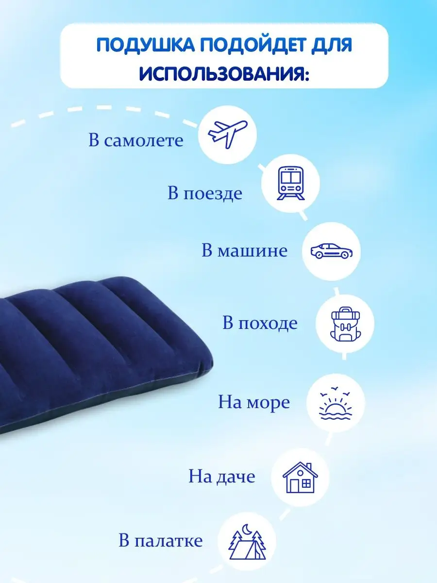 RYANAIR ПОСАДОЧНЫЙ ТАЛОН – BOARDING PASS