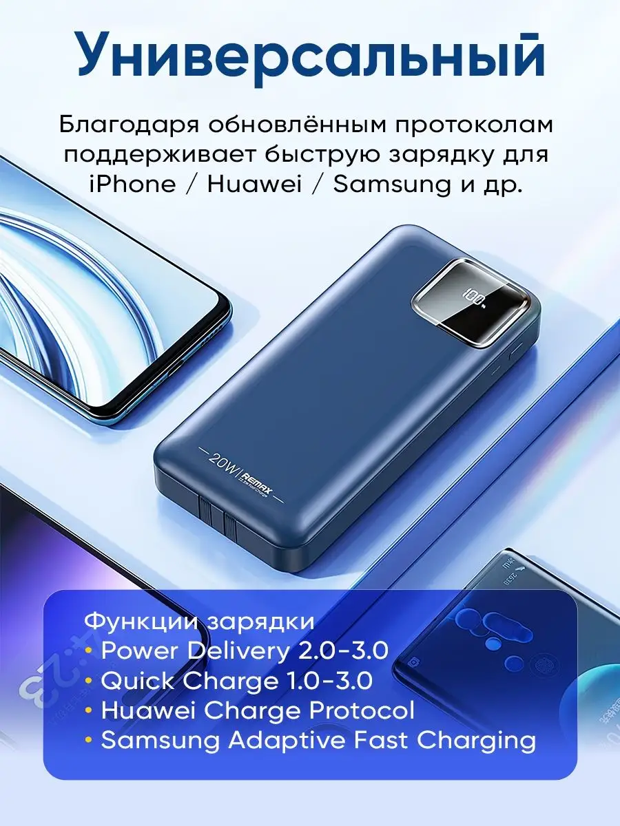 Power bank 20000 мАч Внешний аккумулятор с проводами REMAX 150758312 купить  в интернет-магазине Wildberries