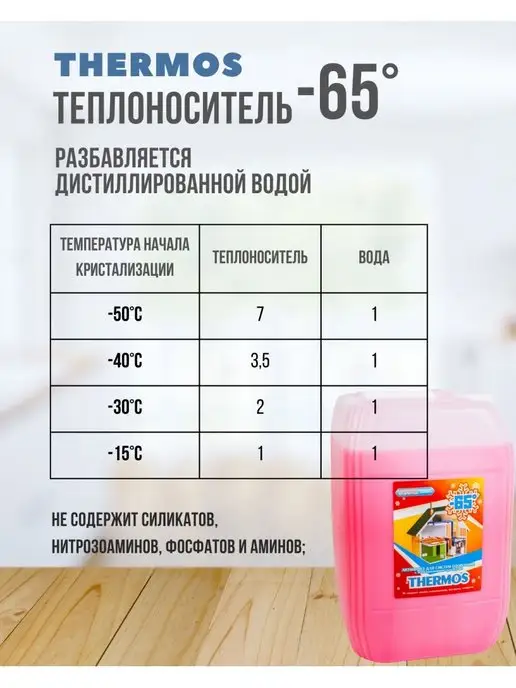 THERMOS Теплоноситель для отопления 65 этиленгликоль 10кг, 10 кг, фото 4