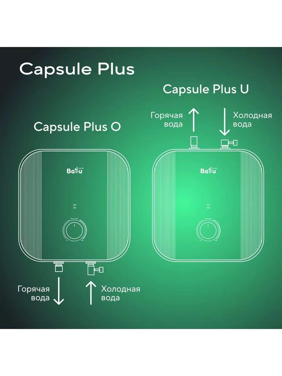 Водонагреватель Ballu BWH/S 15 Capsule Plus O Ballu 150778624 купить за 6  738 ₽ в интернет-магазине Wildberries